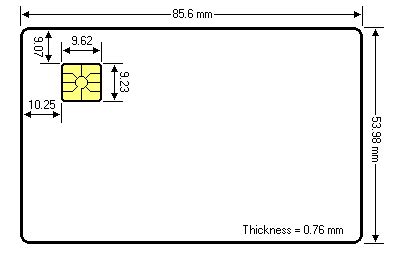 smart card sizes|memory based smart card.